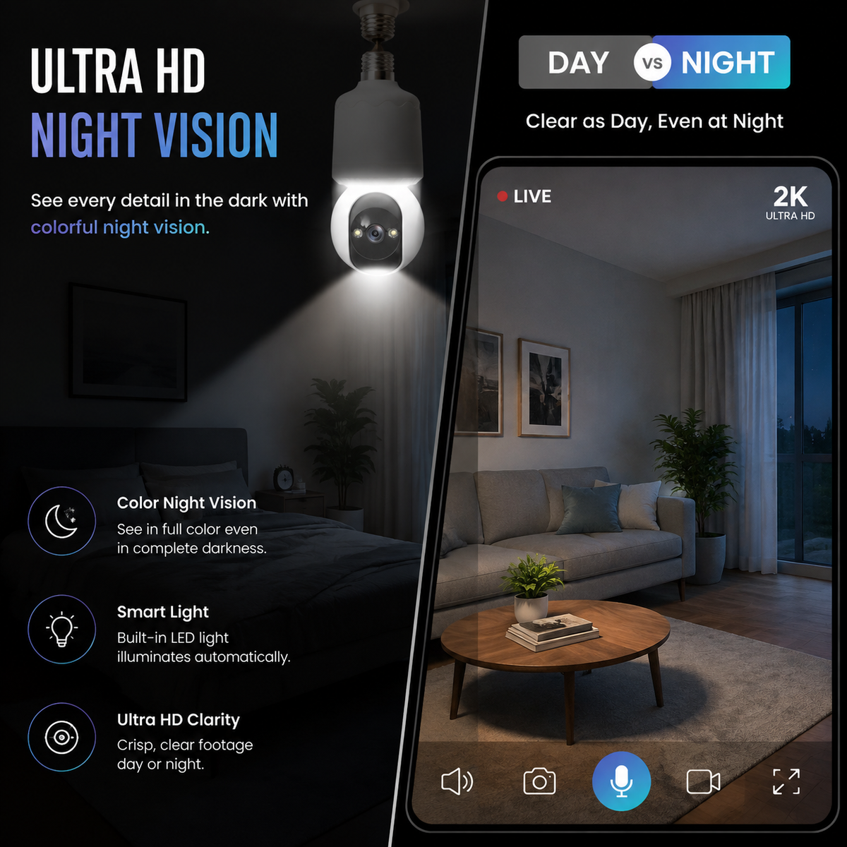 YOOSEE HPD01 2K Smart Bulb Socket Security Camera