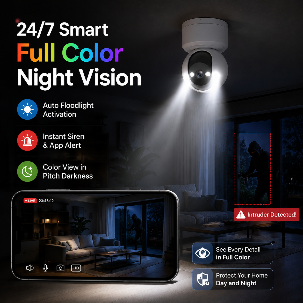 HPC01 2K Indoor Security Camera with Two-Way Talk & 360° View